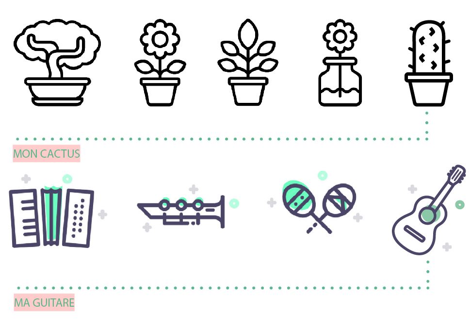 Exercice Illustrator